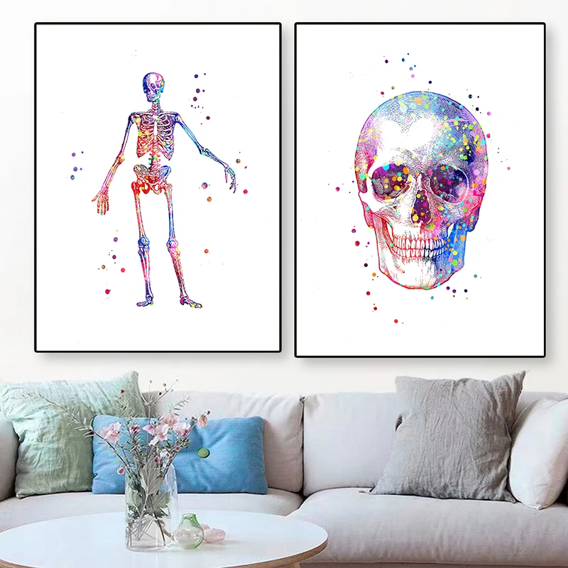 ملصق طبي تشريحي، لوحة فنية جدا - مراجعة Medical Lab Posters وسعره