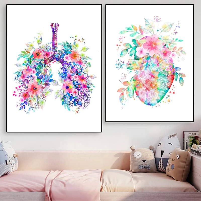 ملصق طبي تشريحي، لوحة فنية جدا - مراجعة Medical Lab Posters وسعره