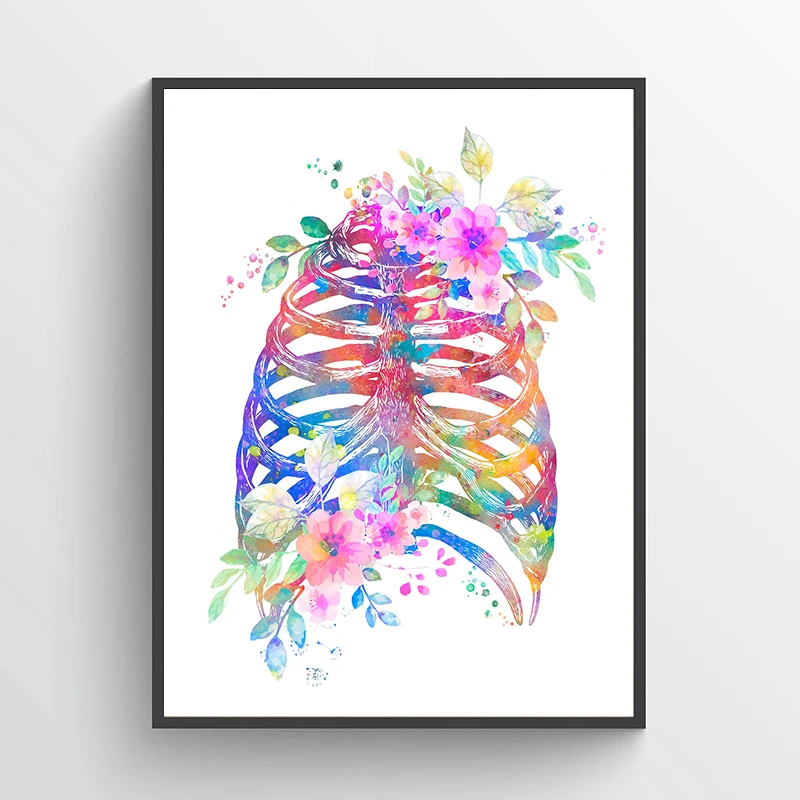 ملصق طبي تعليمي غير مؤطر لتشري - مراجعة Medical Lab Posters وسعره