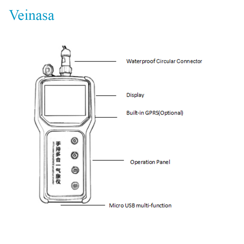الزراعية المحمولة 7 في 1 مستشع - مراجعة Ph Meter وسعره